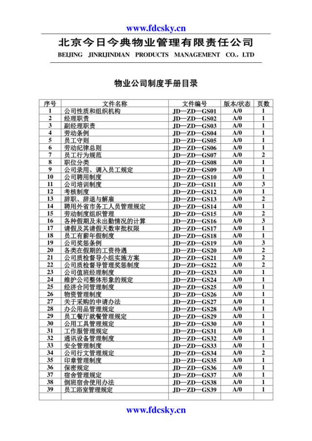 北京今日今典物业管理有限责任公司制度手册