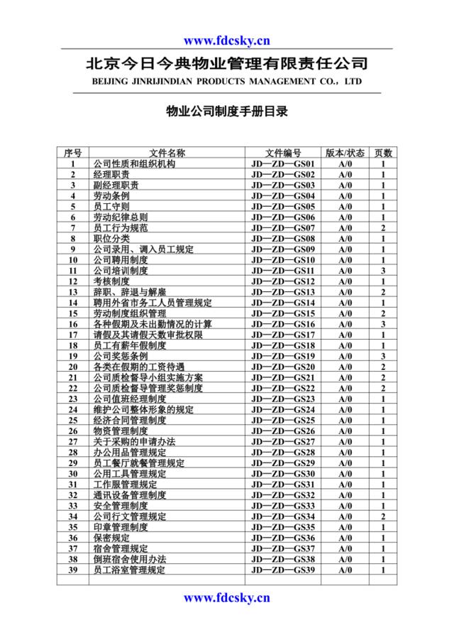 某物业公司制度手册