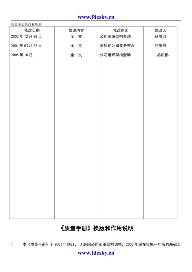 深圳市赤湾物业管理有限公司质量手册