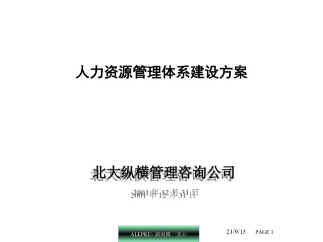 人力资源管理体系建设方案