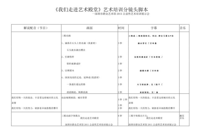 《走进艺术殿堂》艺术培训分镜头脚本1