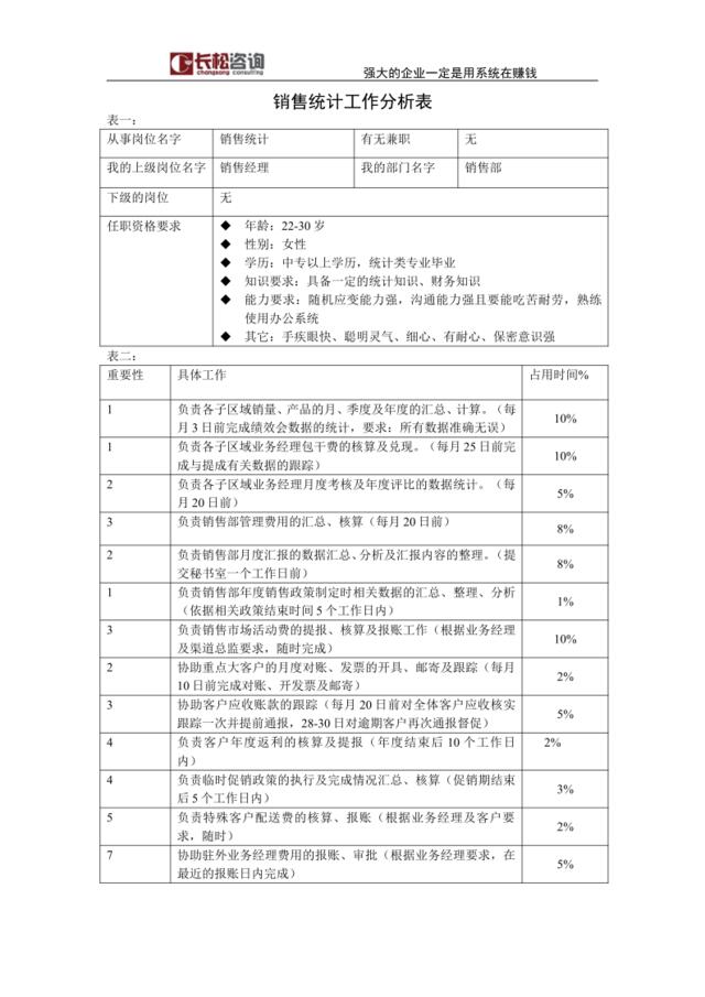 销售统计