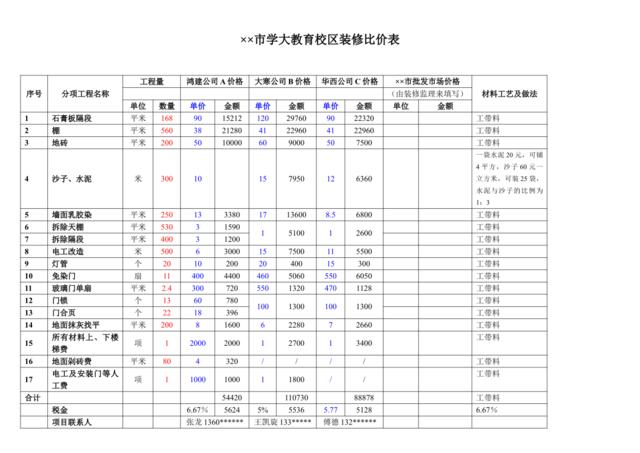 装修比价表－模板