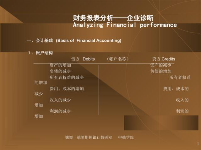 1财务表表分析