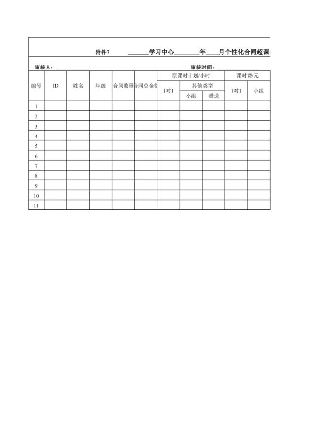 07审核部附件七：超课时登记表