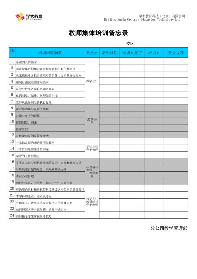 25附件二十五：教师集体培训备忘录