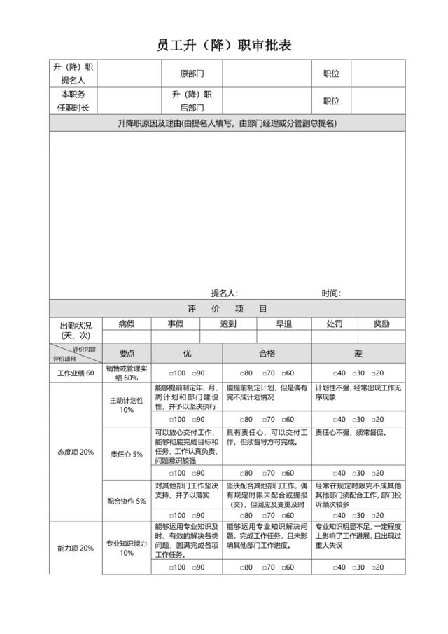 员工升降职审批