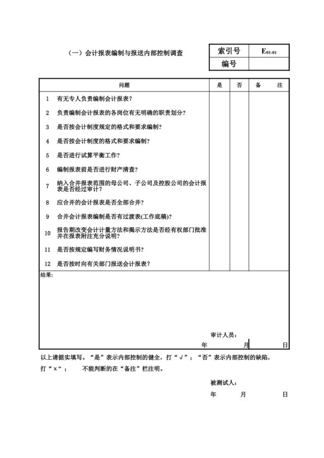 企业内部控制调查表