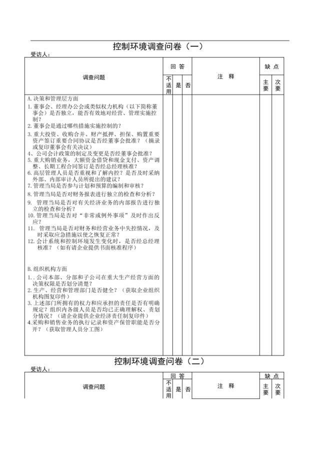 控制环境问卷