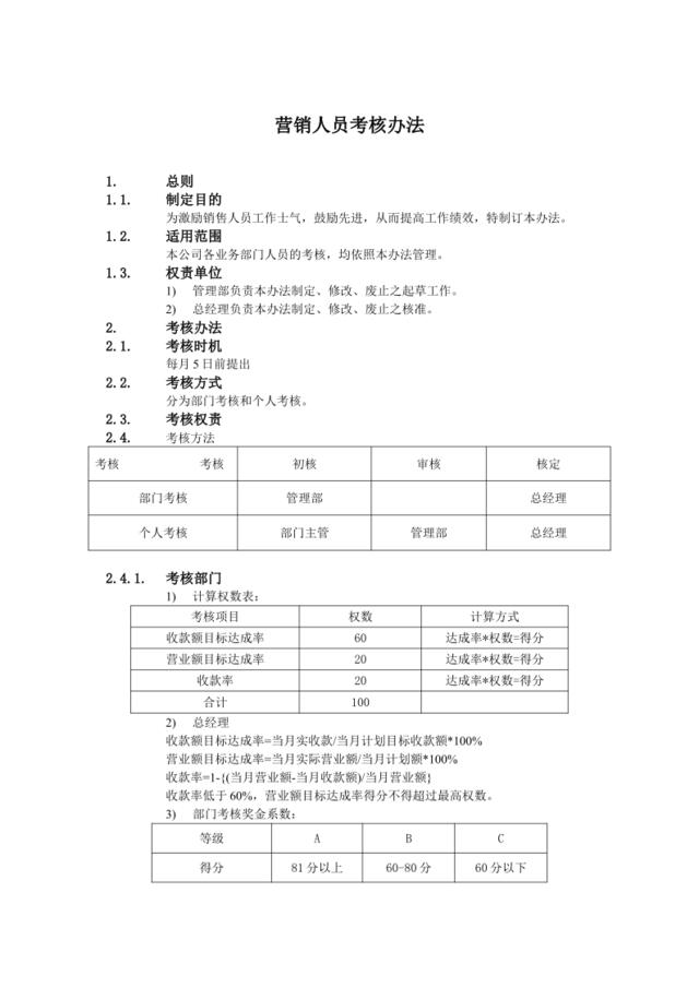 B营销人员考核办法