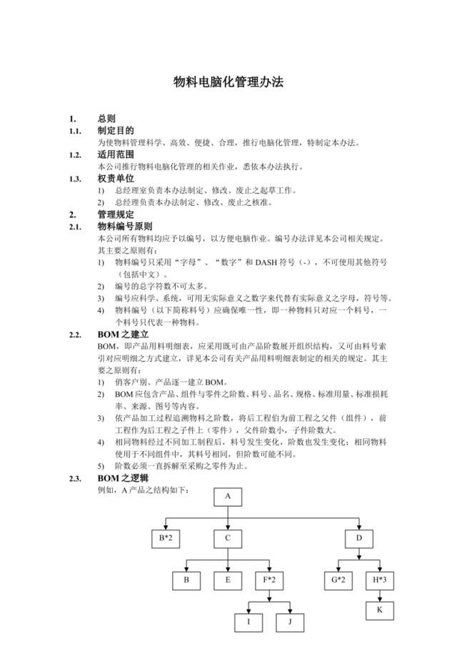 物料电脑化管理办法