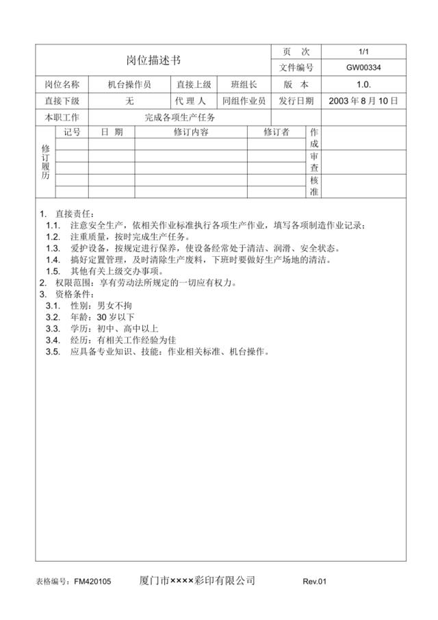 GW00334机台操作员