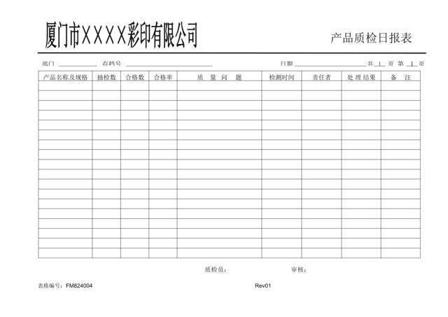 FM824004产品质检日报表