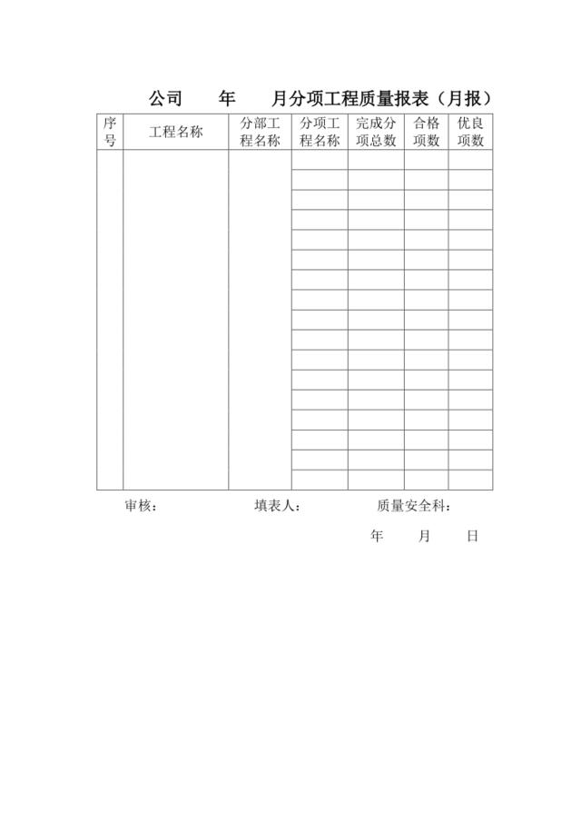 13-6公司年月分项工程质量报表（月报）