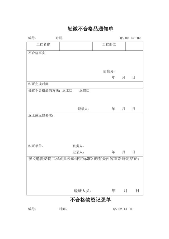 14-2不合格品控制附表