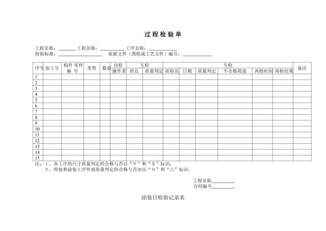 24-2过程检验单(内含4表)