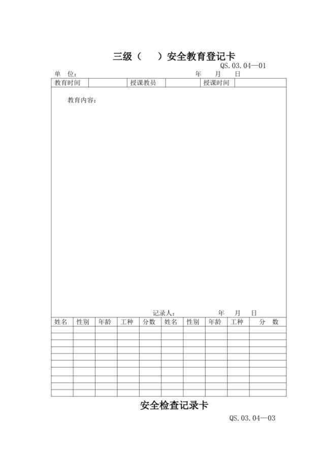 20-2施工安全管理规定附表