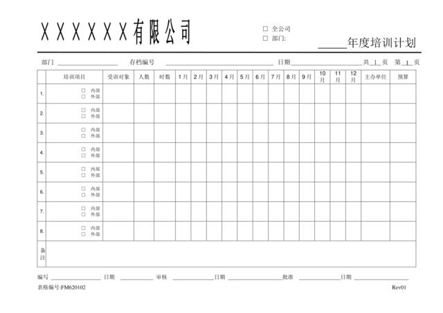 FM620102年度培训计划