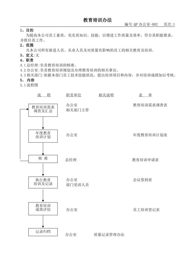 教育培训2