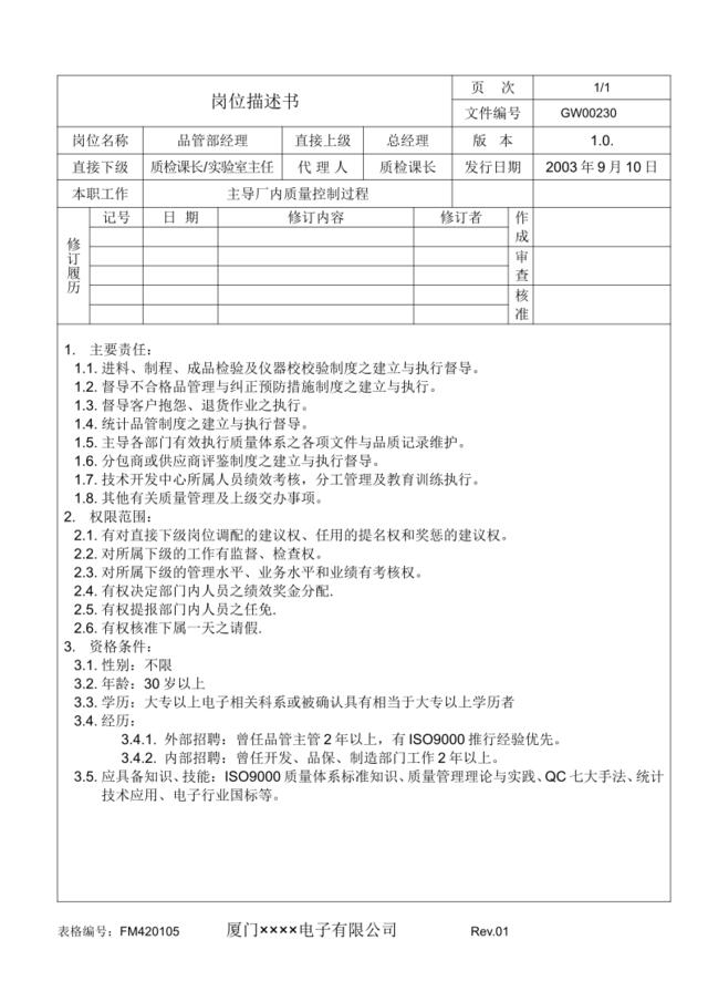 GW00230品管部经理