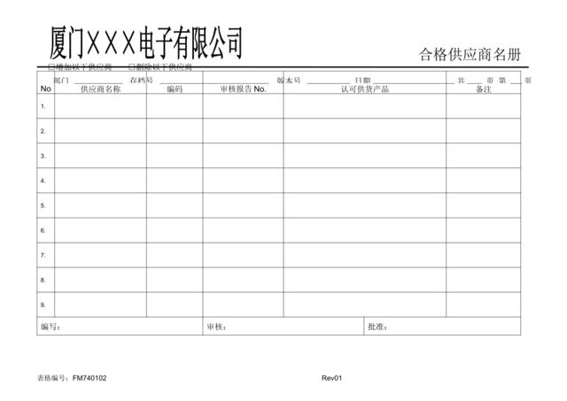 FM740102合格供应商名册