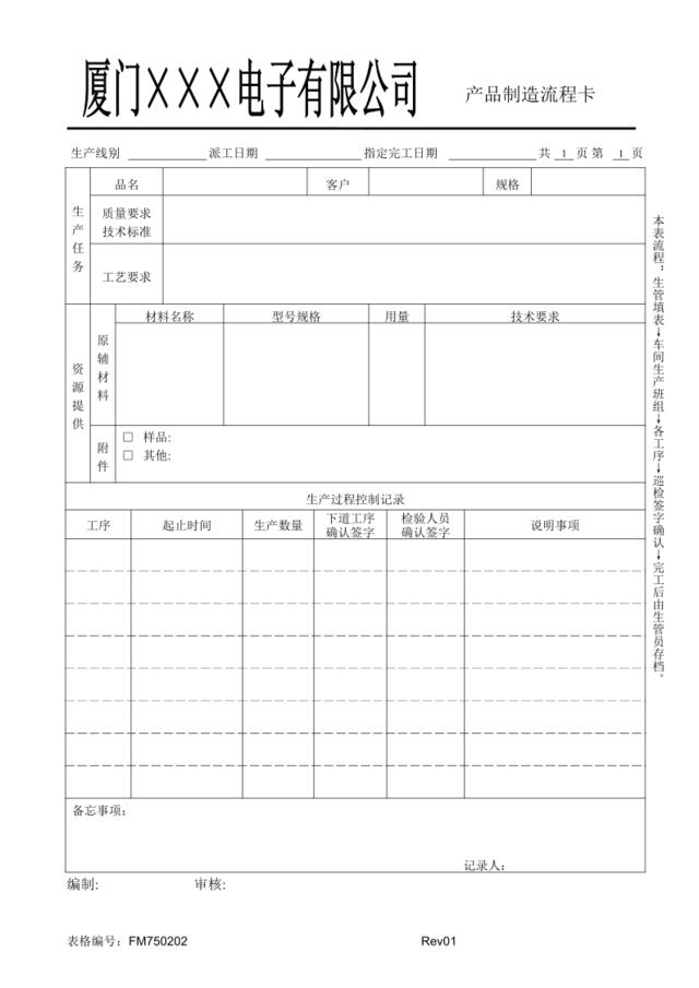 FM750202产品流程卡