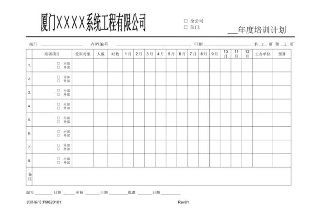 FM620101年度培训计划