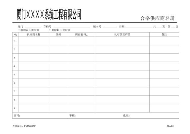 FM740102合格供应商名册