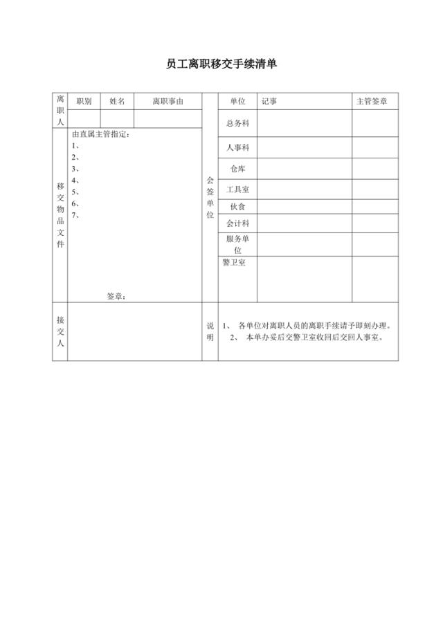 员工离职移交手续清单