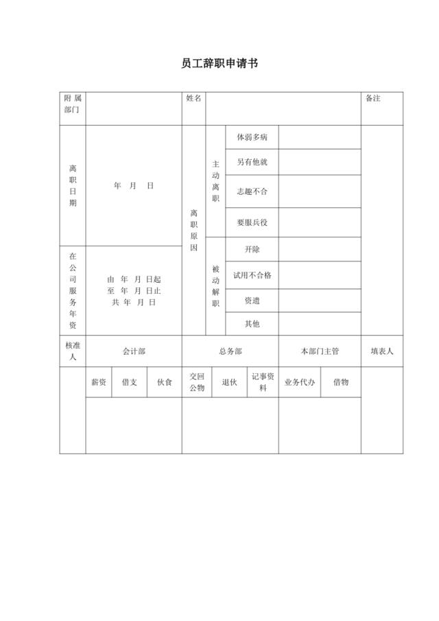 员工辞职申请书