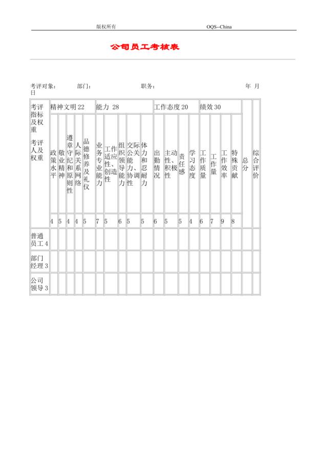 公司员工考核表