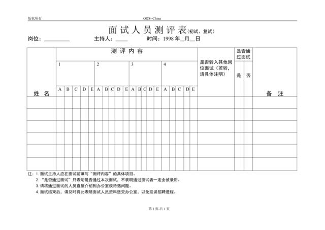 面试人员测评表(初试、复试）