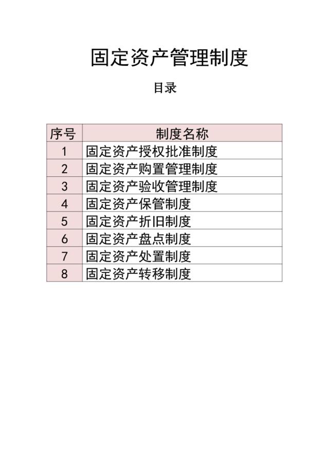 【0616】固定资产管理制度