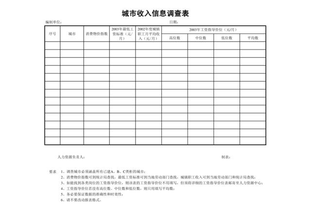 人C字35号文件附件