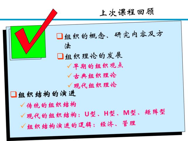 组织设计的权变理论-上