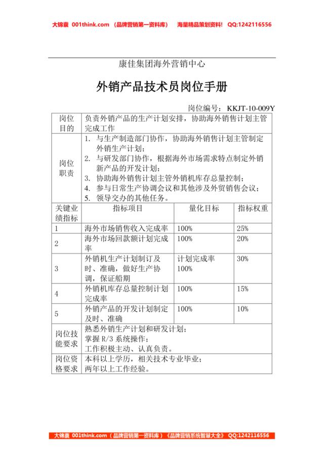 外销产品技术员岗位手册