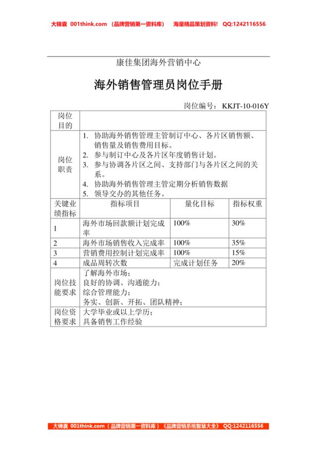 海外销售管理员岗位手册