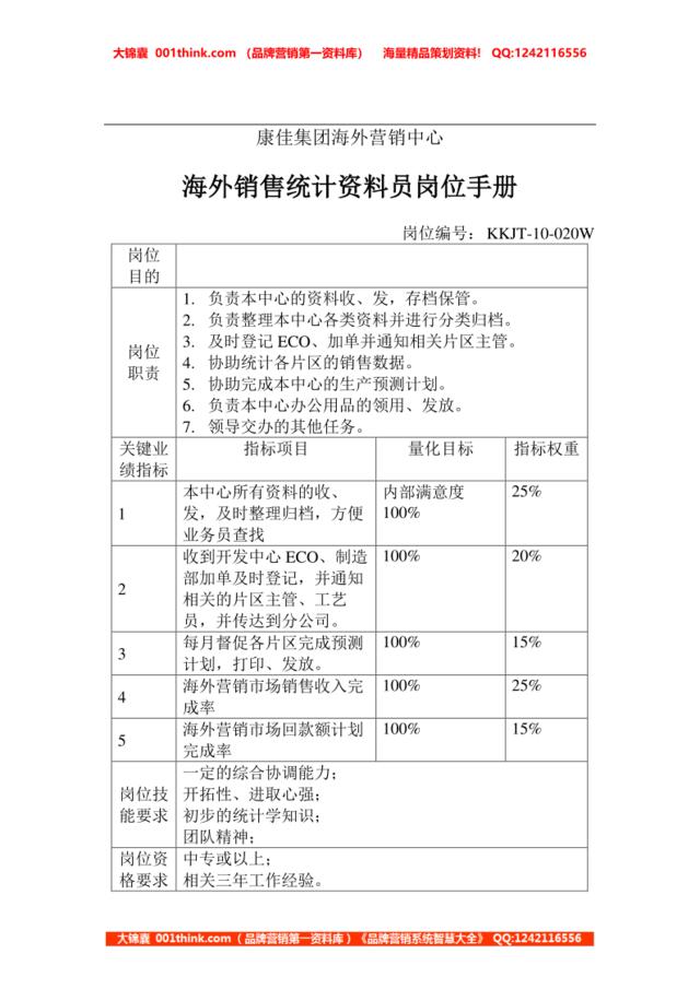 海外销售统计资料员岗位手册