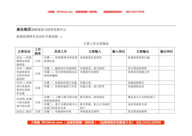 助理政策研究员岗位手册表格二