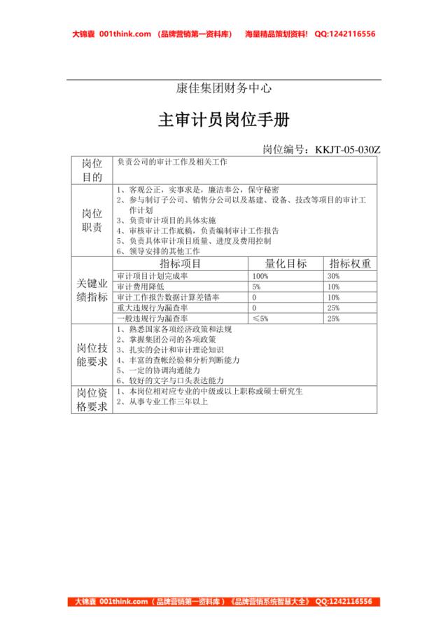 康佳集团财务中心主审计员岗位手册表1