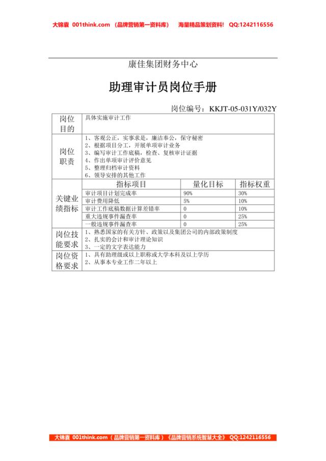 康佳集团财务中心助理审计员岗位手册表1