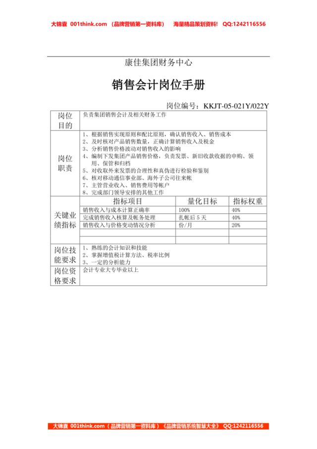 康佳集团财务中心销售会计岗位手册表1