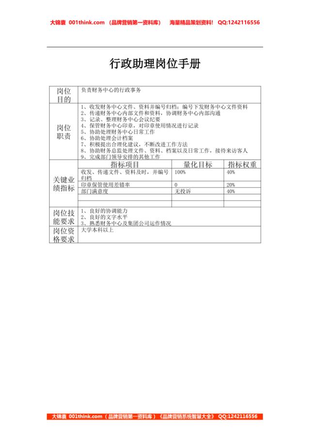 财务中心行政助理岗位手册表1