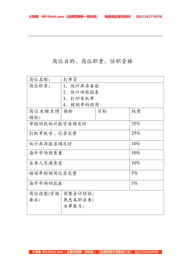 主要工作及其细化陈(陈建勤)