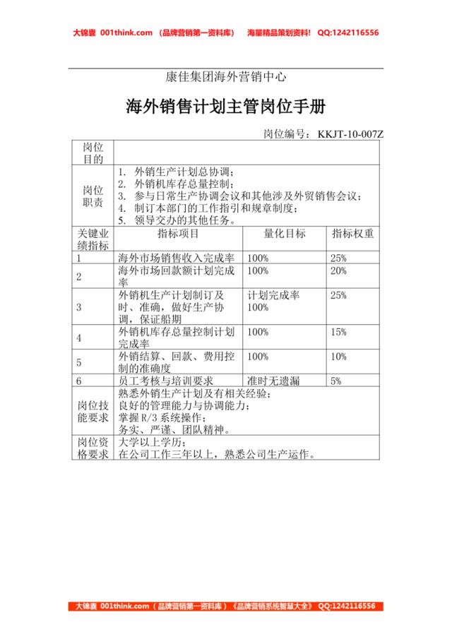 海外销售计划主管岗位手册