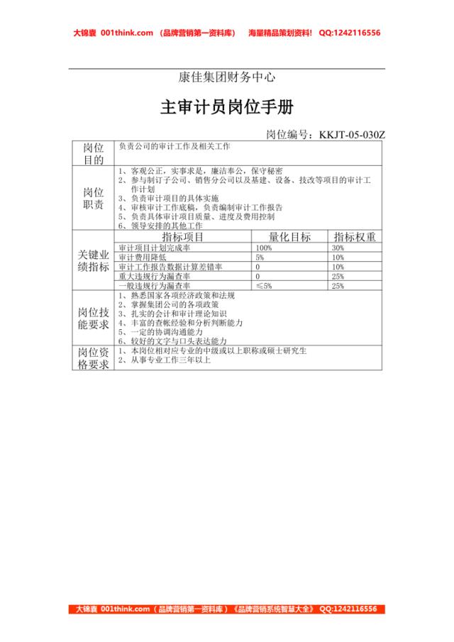 康佳集团财务中心主审计员岗位手册表1