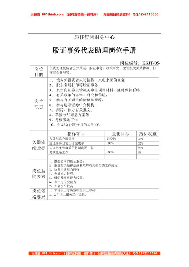 康佳集团财务中心股证事务代表助理岗位手册表1