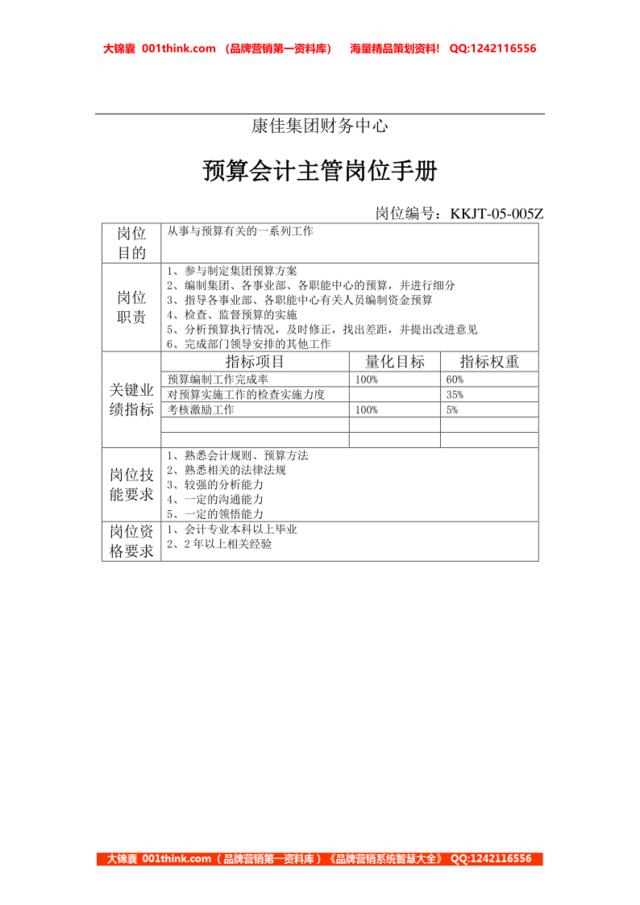 康佳集团财务中心预算会计主管岗位手册表1