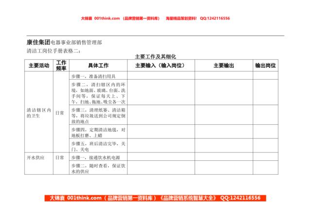 清洁工岗位手册表格二