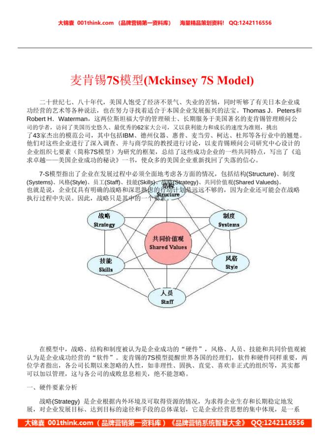 麦肯锡7S模型_Mckinsey7SMode_